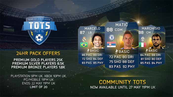 Complete List of FIFA 15 Ultimate Team Happy Hours