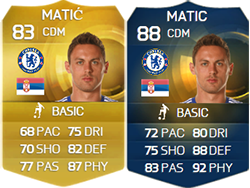 FIFA 15 Ultimate Team Barclays Premier League TOTS