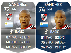 FIFA 15 Ultimate Team Latin America TOTS