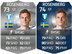 FIFA 15 Ultimate Team Silver Most Consistent Never IF TOTS