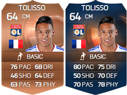 FIFA 15 Ultimate Team Bronze Most Consistent Never IF TOTS
