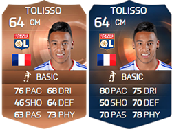 Todos os Jogadores TOTS de FIFA 15