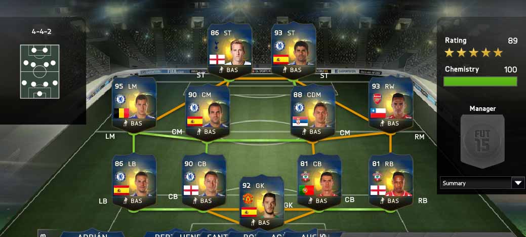 FIFA 15 ULTIMATE TEAM EDITION CRACKED PC Torrent