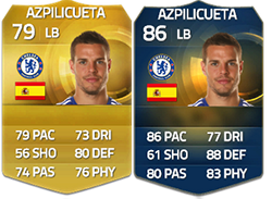 FIFA 15 Ultimate Team Barclays Premier League TOTS