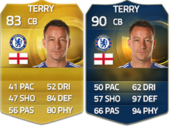 FIFA 15 Ultimate Team Barclays Premier League TOTS