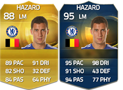 FIFA 15 Ultimate Team Barclays Premier League TOTS