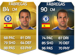 FIFA 15 Ultimate Team EA Sports TOTS