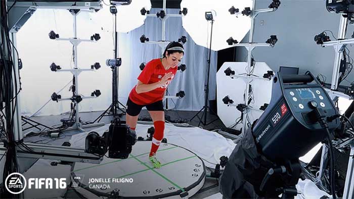 FIFA