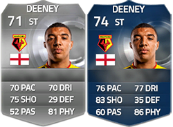 FIFA 15 Ultimate Team Football League TOTS