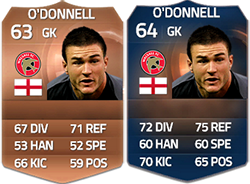 FIFA 15 Ultimate Team Football League TOTS