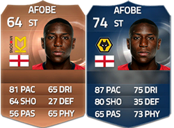 FIFA 15 Ultimate Team Football League TOTS