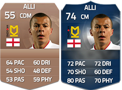 FIFA 15 Ultimate Team Football League TOTS