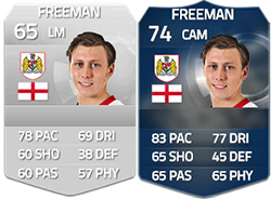 FIFA 15 Ultimate Team Football League TOTS