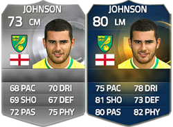 FIFA 15 Ultimate Team Football League TOTS