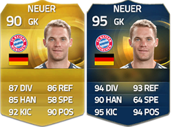 FIFA 15 Ultimate Team Bundesliga TOTS