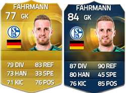 FIFA 15 Ultimate Team Bundesliga TOTS