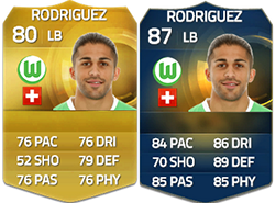 FIFA 15 Ultimate Team Bundesliga TOTS