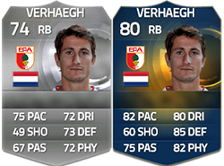 FIFA 15 Ultimate Team Bundesliga TOTS