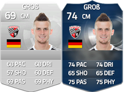 FIFA 15 Ultimate Team Bundesliga TOTS