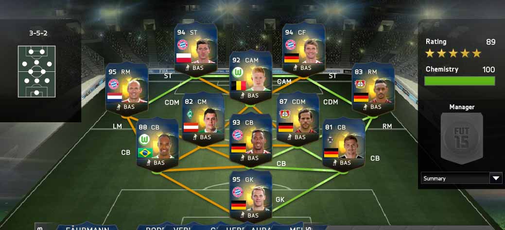 FIFA 15 Ultimate Team Bundesliga TOTS