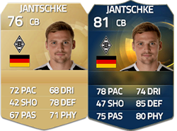 FIFA 15 Ultimate Team Bundesliga TOTS