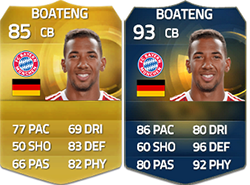 FIFA 15 Ultimate Team Bundesliga TOTS