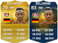 FIFA 15 Ultimate Team Bundesliga TOTS