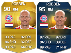 FIFA 15 Ultimate Team Bundesliga TOTS