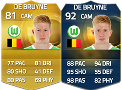 FIFA 15 Ultimate Team Bundesliga TOTS