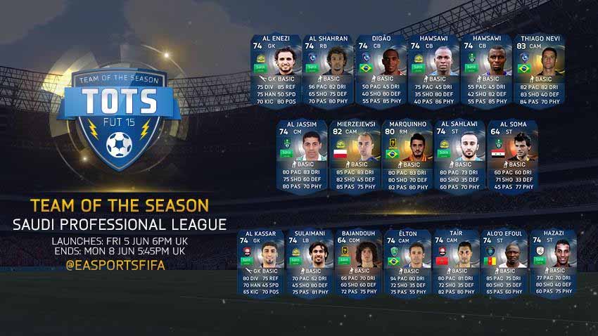 FIFA 15 Ultimate Team Saudi Professional League TOTS