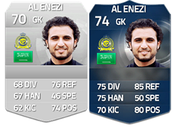 FIFA 15 Ultimate Team Saudi Professional League TOTS