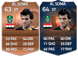 FIFA 15 Ultimate Team Saudi Professional League TOTS