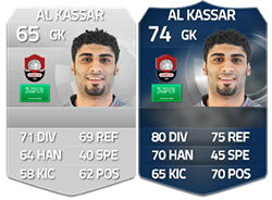 FIFA 15 Ultimate Team Saudi Professional League TOTS