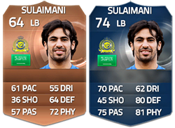 FIFA 15 Ultimate Team Saudi Professional League TOTS