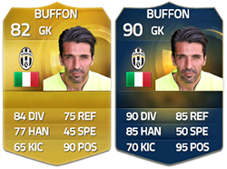 FIFA 15 Ultimate Team Serie A TOTS