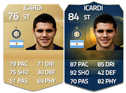 FIFA 15 Ultimate Team Serie A TOTS