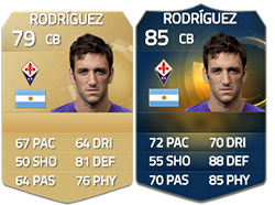 FIFA 15 Ultimate Team Serie A TOTS