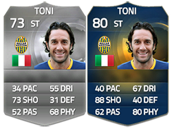 FIFA 15 Ultimate Team Serie A TOTS