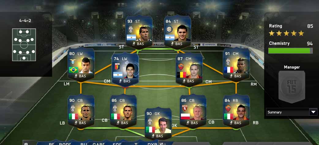 Team of the Season da Serie A em FIFA 15