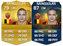 Todos os Jogadores TOTS de FIFA 15