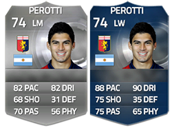 FIFA 15 Ultimate Team Serie A TOTS