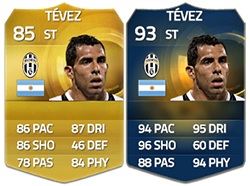 FIFA 15 Ultimate Team Serie A TOTS