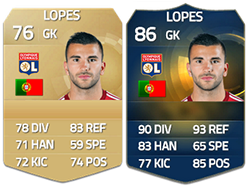 FIFA 15 Ultimate Team Ligue 1 TOTS