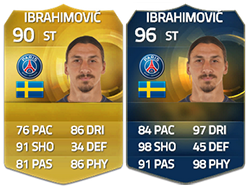 FIFA 15 Ultimate Team Ligue 1 TOTS