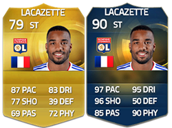 Team of the Season da Ligue 1 em FIFA 15