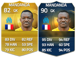 FIFA 15 Ultimate Team Ligue 1 TOTS