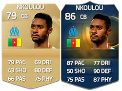 FIFA 15 Ultimate Team Ligue 1 TOTS