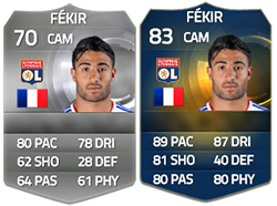 FIFA 15 Ultimate Team Ligue 1 TOTS