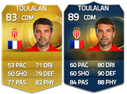 FIFA 15 Ultimate Team Ligue 1 TOTS