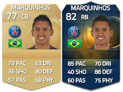 FIFA 15 Ultimate Team Ligue 1 TOTS